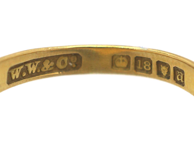 Victorian 18ct Gold Opening Ring with Locket Compartment