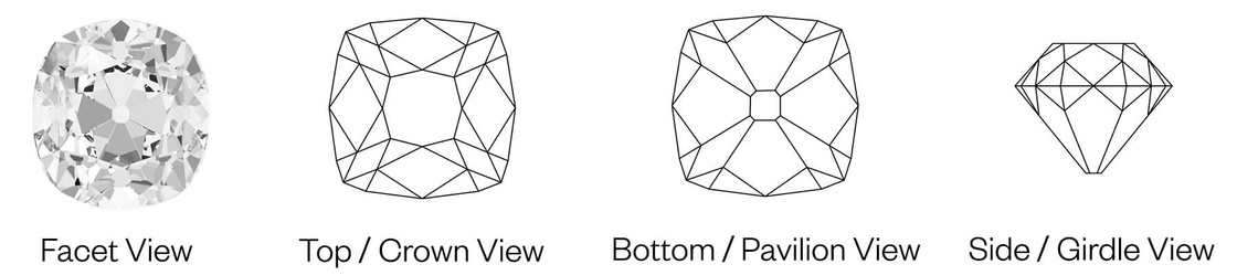 Old Mine Cut Diamond
